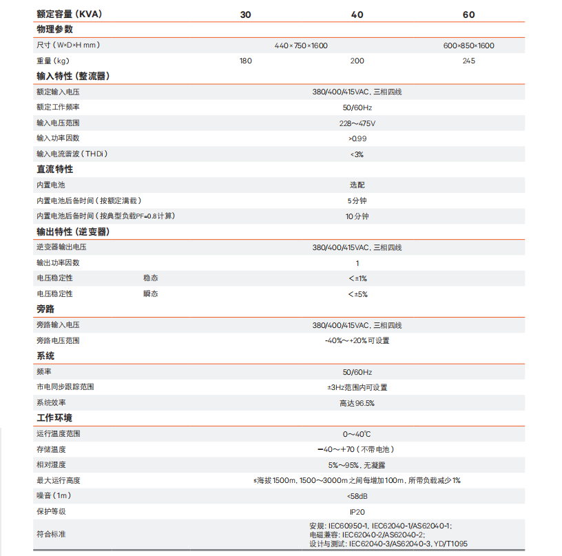 艾默生UPS电源EXS一体化UPS(图2) 艾默生UPS电源EXS一体化UPS(图2)